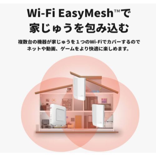 メッシュWi-Fiルーター